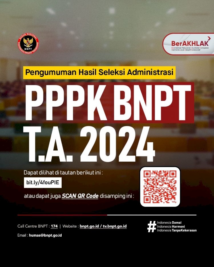 Pengumuman Hasil Seleksi Administrasi Pegawai Pemerintah dengan Perjanjian Kerja (PPPK) BNPT T.A. 2024